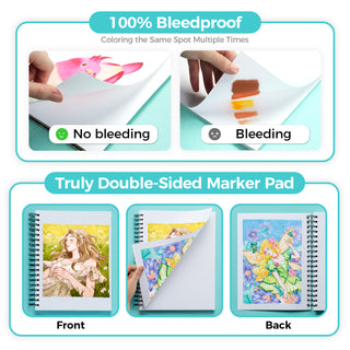 Ohuhu Heavyweight Bleedproof Double-Sided Marker Pad, Spiral-Bound - Kamakou