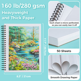 Ohuhu Heavyweight Bleedproof Double-Sided Marker Pad, Spiral-Bound - Kamakou