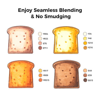 Ohuhu Honolulu 36 Skin Tone Colors Dual Tips Portrait Alcohol Art Markers (New Version)