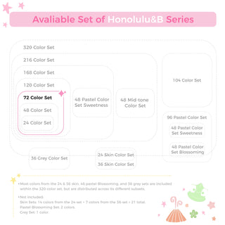 Ohuhu Honolulu 72 Colors Dual Tips Alcohol Art Markers