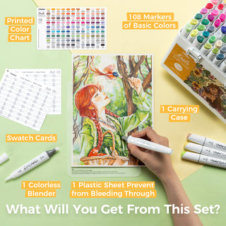 Ohuhu Kaala Five Tones Slim Broad and Fine Dual Tips Alcohol Art Markers