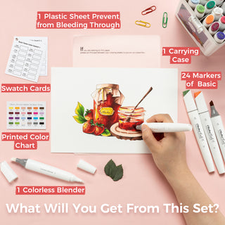 Ohuhu Kaala Five Tones Slim Broad and Fine Dual Tips Alcohol Art Markers