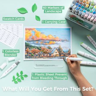 Ohuhu Kaala Five Tones Slim Broad and Fine Dual Tips Alcohol Art Markers