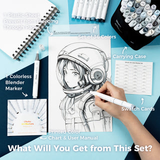 Ohuhu Honolulu Brush Markers - Small Set