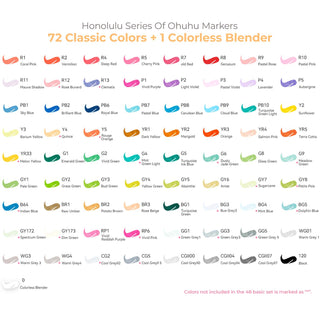 Ohuhu Honolulu 72 Colors Dual Tips Alcohol Art Markers