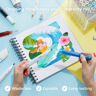 Ohuhu Marker Ink R014 / R687 / R2 Refill for Alcohol marker