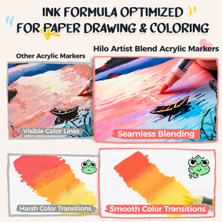 Ohuhu Hilo Series Direct-ink Acrylic Paint Markers