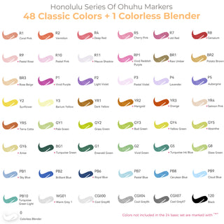 Ohuhu Honolulu 48 Colors Dual Tips Alcohol Art Markers (UK Only)