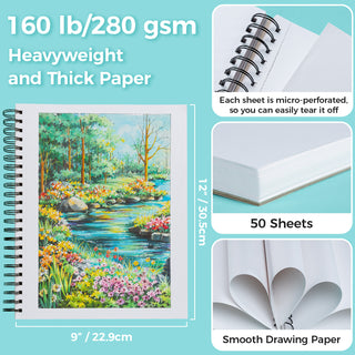 Ohuhu Heavyweight Bleedproof Double-Sided Marker Pad, Spiral-Bound - Kamakou