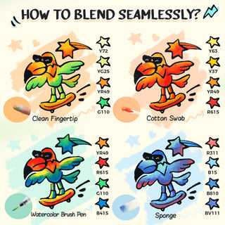 Ohuhu Hilo Series Direct-ink Acrylic Paint Markers
