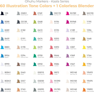 Ohuhu Kaala Dual Tips Alcohol Art Markers- 60 Colors Illustrations