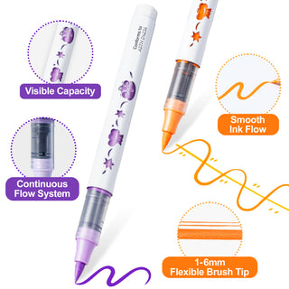 Ohuhu Hilo Series Direct-ink Acrylic Paint Markers