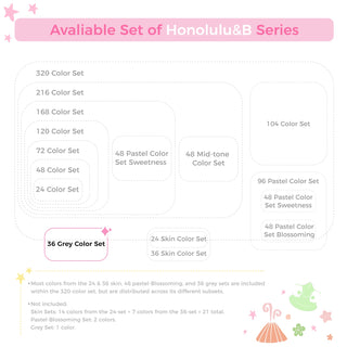 Ohuhu Honolulu 36 Gray Tone Colors Dual Tips Alcohol Art Markers (New Version)