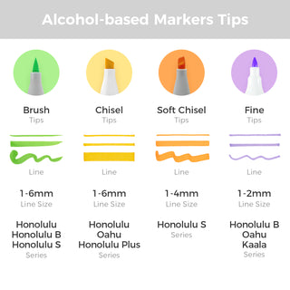 Ohuhu Honolulu S 24 Skin Tone Colors Dual Soft Tips Alcohol Art Markers, Brush & Soft Chisel