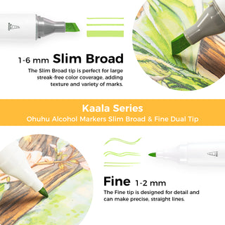 Ohuhu Kaala Four Tones Slim Broad and Fine Dual Tips Alcohol Art Markers