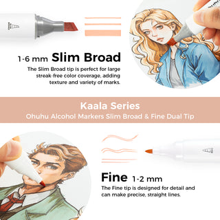 Ohuhu Kaala Four Tones Slim Broad and Fine Dual Tips Alcohol Art Markers