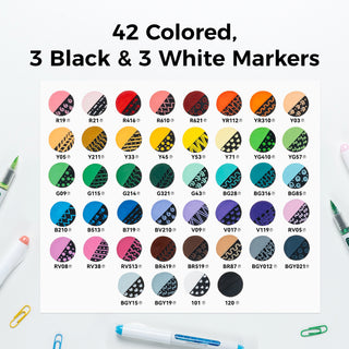 Ohuhu Direct-ink Acrylic Markers 48 Colors - Nahuku
