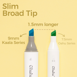 Ohuhu Kaala Four Tones Slim Broad and Fine Dual Tips Alcohol Art Markers